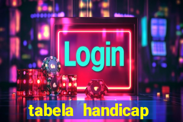 tabela handicap asiatico gols